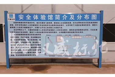 簡(jiǎn)介牌及分布圖